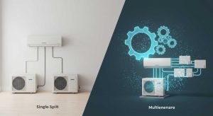 Hướng dẫn bảo dưỡng điều hòa Multi tại nhà chi tiết từ A đến Z
